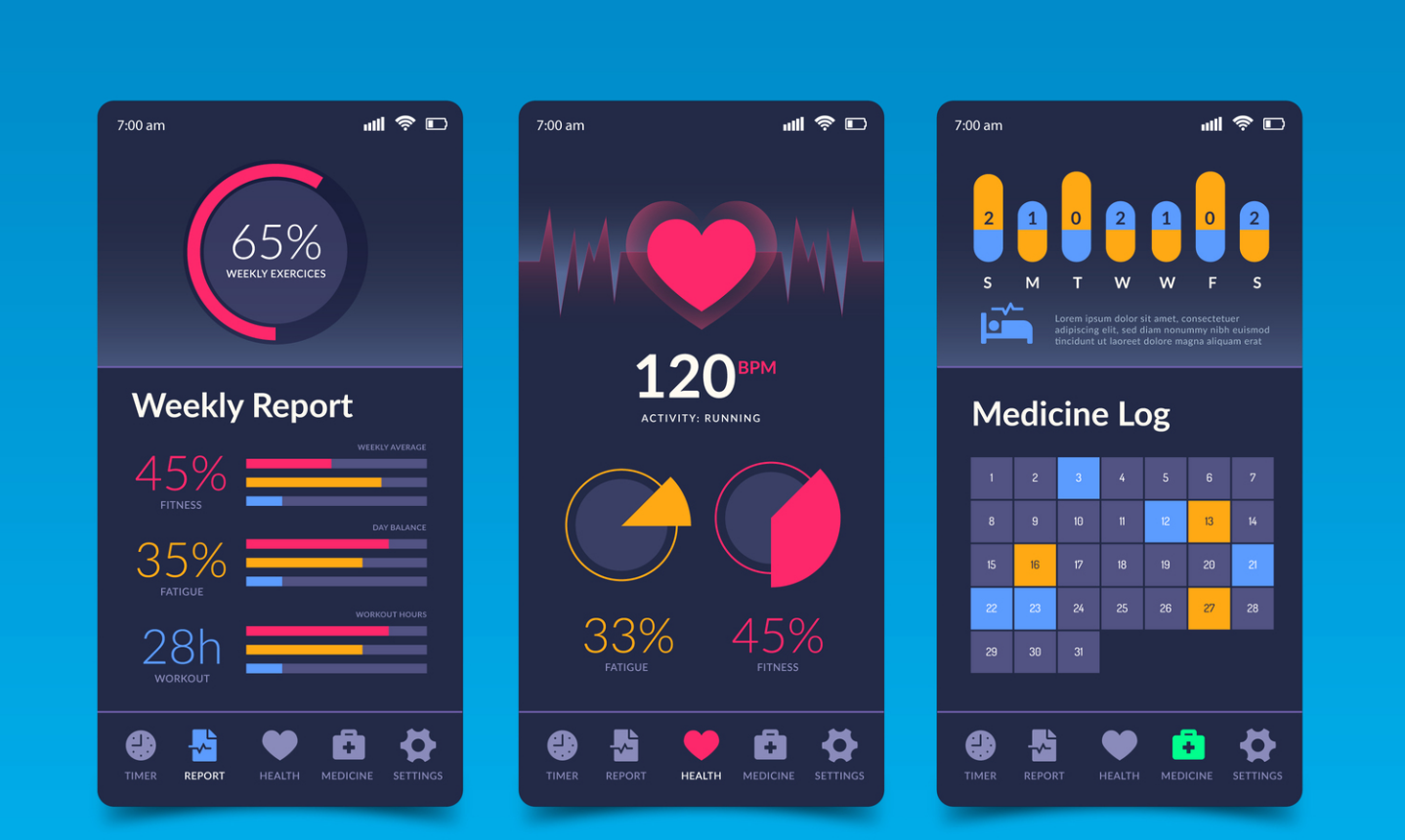 Biohacking Apps tracker