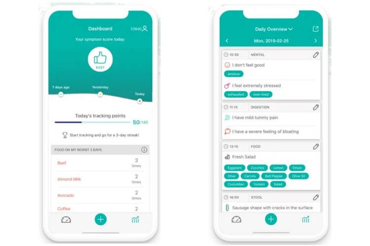 Cara care biohacking app