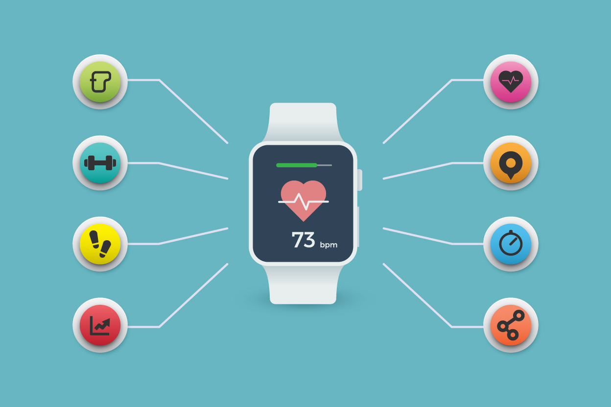 Fitbit Versa Review: Track Your Fitness