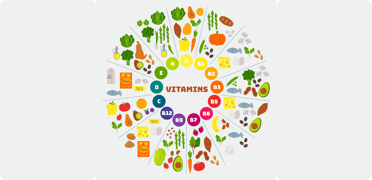 Why Living for Wellness with Vitamins is Important